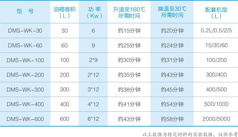 湖南麥克斯攪拌捏合設(shè)備有限公司,湘潭攪拌混合設(shè)備生產(chǎn)銷(xiāo)售,湘潭立式捏合機(jī)生產(chǎn)銷(xiāo)售 湖南麥克斯攪拌捏合設(shè)備有限公司,湘潭攪拌混合設(shè)備生產(chǎn)銷(xiāo)售,湘潭立式捏合機(jī)生產(chǎn)銷(xiāo)售